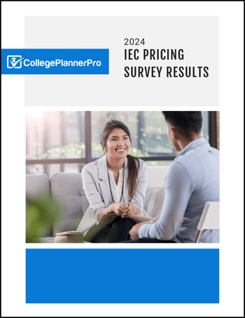 2024 Pricing Survey Results_Cover Page